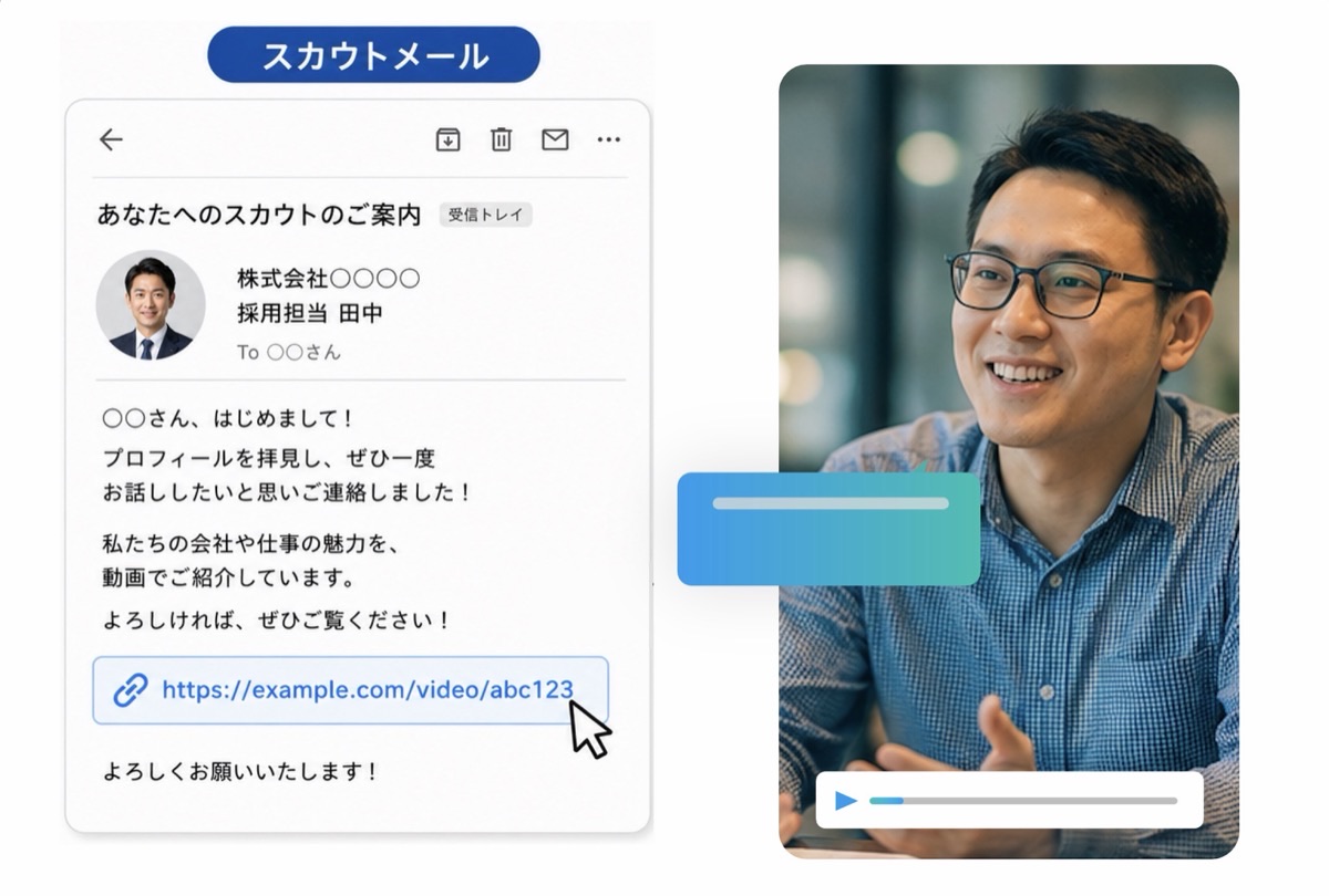 メールで動画訴求でのmoovy studio活用イメージ 2