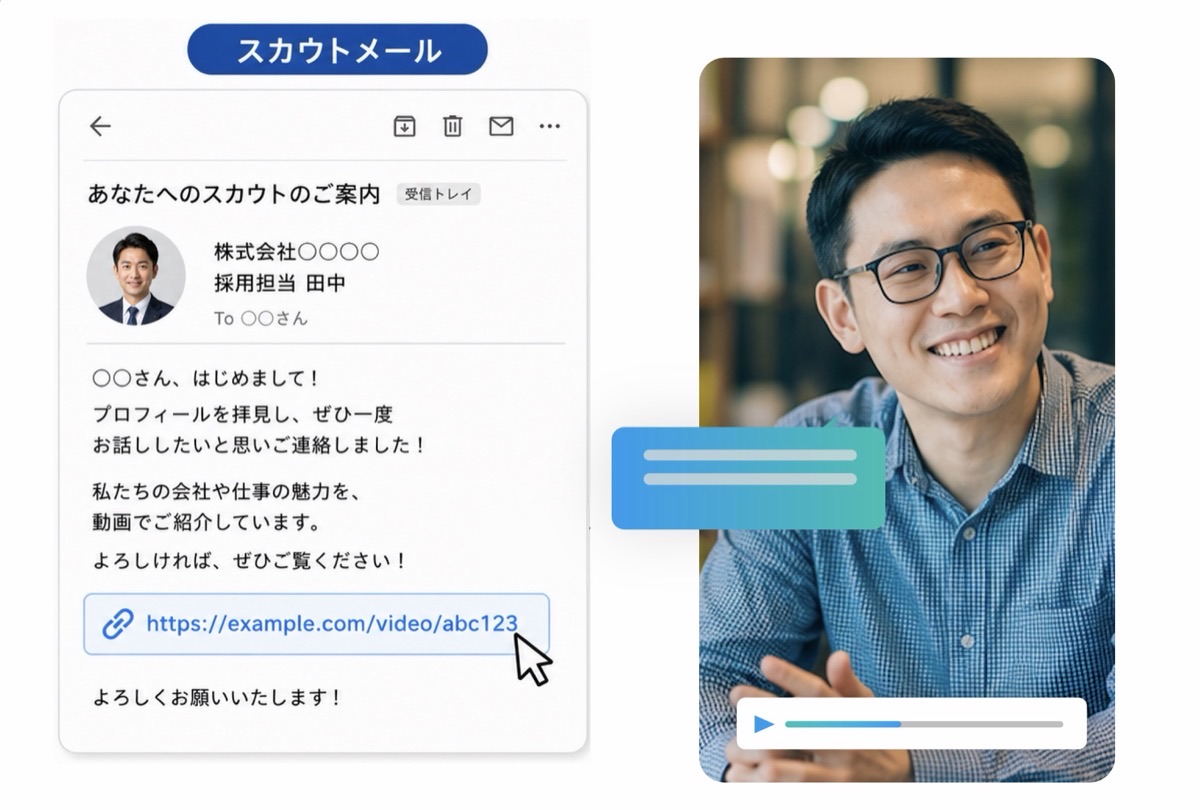 メールで動画訴求でのmoovy studio活用イメージ 3