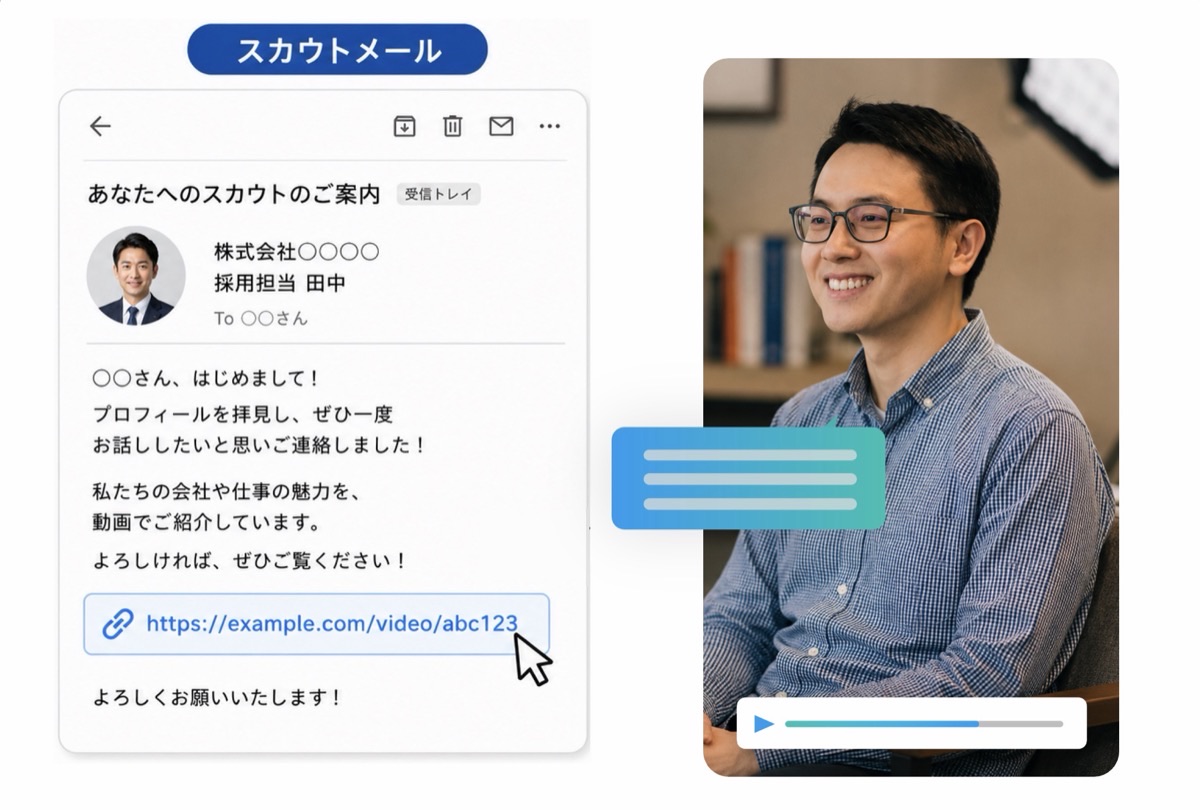 メールで動画訴求でのmoovy studio活用イメージ 4
