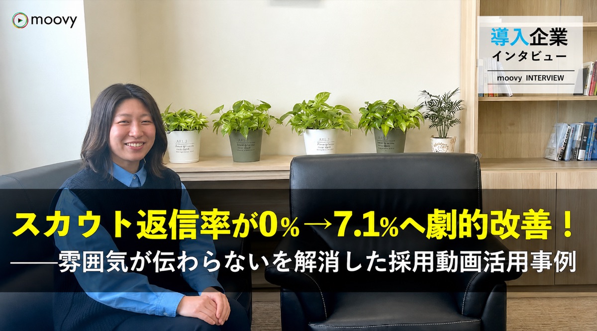 株式会社テクノワークス